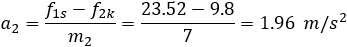 Friction example 5a