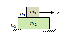 Friction example 1