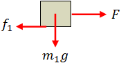 Friction example 1