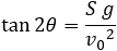 tan⁡2θ=(S g)/〖v_0〗^2 