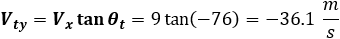 V_ty=V_x  tan⁡〖θ_t 〗=9 tan⁡〖(-76)=-36.1 m/s〗