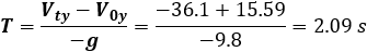 T=(V_ty-V_0y)/(-g)=(-36.1+15.59)/(-9.8)=2.09 s