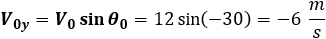 V_0y=V_0  sin⁡〖θ_0 〗=12 sin⁡〖30=6 m/s〗