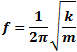 Oscillation frequency