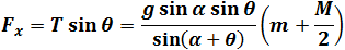 Friction example 1