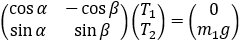 (■(cos⁡α&-cos⁡β@sin⁡α&sin⁡β))(■(T_1@T_2))=(■(0@m_1 g)) Friction example 5