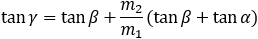 tan⁡γ=1+m_2/m_1 (sin⁡β+tan⁡α cos⁡β ) Friction example 5