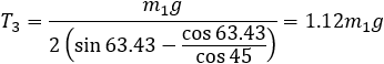 T_3=(m_1 g)/2(sin⁡(63.43)-cos(⁡63.43)/cos⁡45)=1.12m_1 g