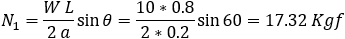 N_1=(W L)/(2 a) sin⁡θ=(10*0.8)/(2*0.2) sin⁡60=17.32 Kgf