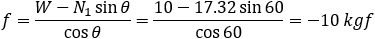 f=(W-N_1  sin⁡θ)/cos⁡θ =(10-17.32 sin⁡60)/cos⁡60 =-10 kgf