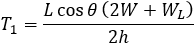 T_1=(L cos⁡θ (2W+W_L ))/2h