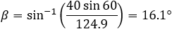 β=sin^(-1)⁡((40 sin⁡60)/124.9)=16.1°