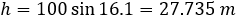 h=100 sin⁡〖16.1=27.735 m〗