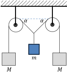 Friction example 10