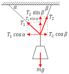 Friction example 1