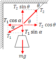 Friction example 1