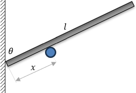 Friction example 6