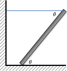 Friction example 7