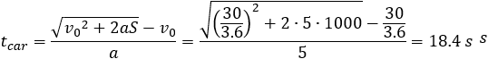 t_car=(√(〖v_0〗^2+2aS)-v_0)/a=(√((30/3.6)^2+2∙5∙1000)-30/3.6)/5=18.4 s