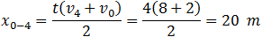 x_(0-4)=t(v_4+v_0 )/2=4(8+2)/2=20  m