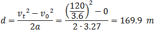 d=(v_t^2-v_0^2)/2a=((120/3.6)^2-0)/(2∙3.27)=169.9  m