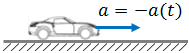 Car break as a function of time - example 42