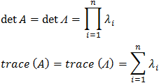 Similar matrices