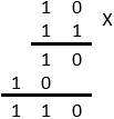 Multiplication example
