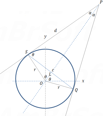 Example 2 - general tangency of two lines and a circle