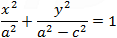 Perimeter approximation