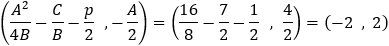 (C/B-A^2/4B-p/2   ,A/2)=(7/2-16/8-1/2,(-4)/2)=(1,-2)