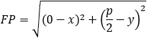 FP=√((0-x)^2+(p/2-y)^2 )