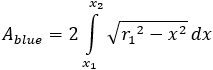 A_blue=∫_(x_1)^(x_2)▒√(〖r_1〗^2-x^2 ) dx