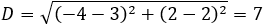 D=√((-4-3)^2+(2-2)^2 )=7