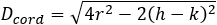 D_cord=√(4r^2-2(h+k)^2 )