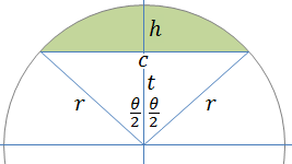 Segment example