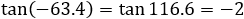tan〖(-63.4)=tan〖116.6=-2〗