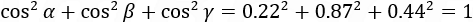 cos^2α+cos^2β+cos^2γ=〖0.22〗^2+〖0.87〗^2+〖0.44〗^2=1