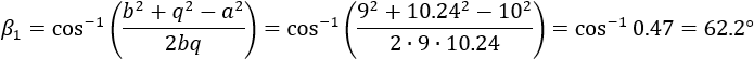 β_2=cos^(-1)((b^2+q^2-a^2)/2bq)=cos^(-1)((9^2+〖10.24〗^2-10^2)/(2∙9∙10.24))=cos^(-1)0.47=62.2°