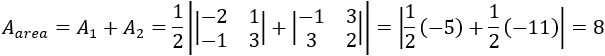 A_area=A_1+A_2=1/2 |(|■(-2&1@-1&3)|+|■(-1&3@3&2)|)|=|1/2 (-5)+1/2 (-11)|=8